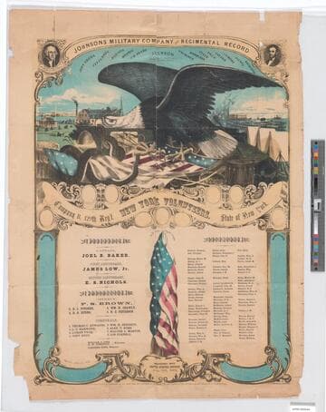 Johnsons military company and regimental record : Company B, 129th Reg't. New York Volunteers. State of New York