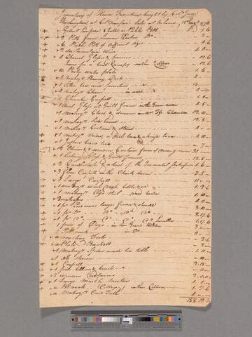 Inventory of house furnishings bought by Washington at Colonel Fairfax sale, Belvoir