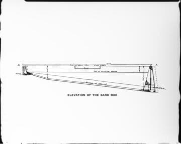 A drawing of the elevation of the sandbox at Mill Creek #3 Hydro Plant