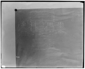 C1.1 - Charts miscellaneous