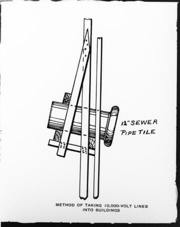 A drawing of the method of introducing 10 KV lines into stations