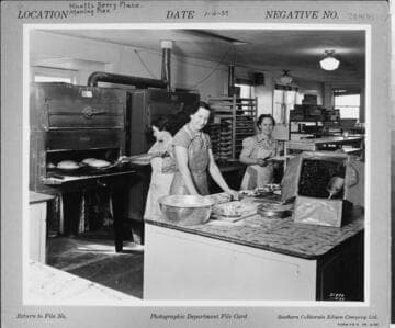 Power Consumers - Knott's Berry Place