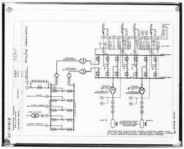 C1.1 - Charts miscellaneous