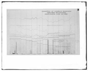 C1.1 - Charts miscellaneous