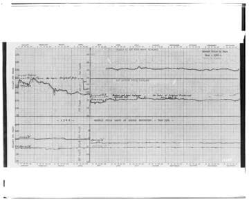 C1.1 - Charts miscellaneous