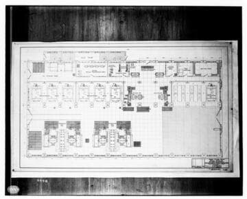 C1.1 - Charts miscellaneous