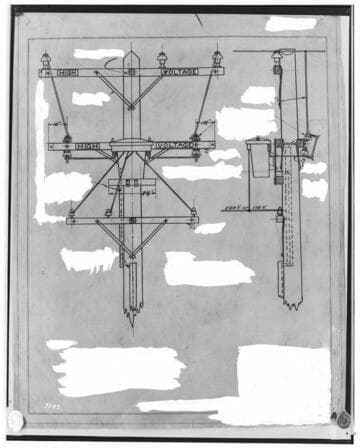C1.1 - Charts miscellaneous