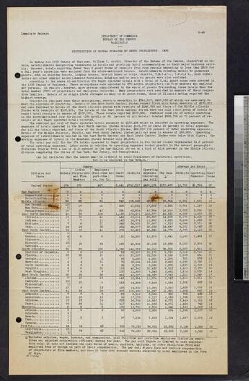 Dept. of Commerce, Bureau of the Census press releases