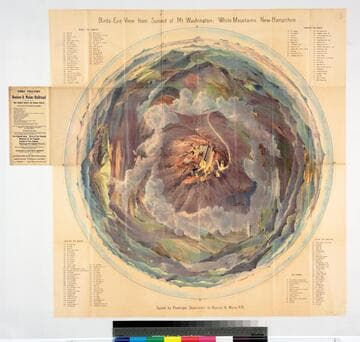 Birds-eye view from summit of Mt. Washington; White Mountains, New-Hampshire