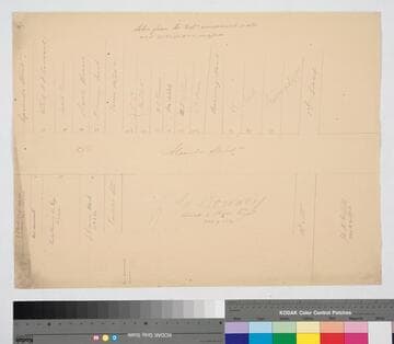 Los Angeles : frontages on Alameda Street from Sepulveda to 1st Street