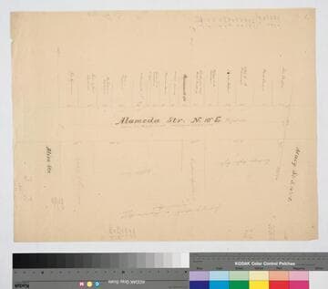 Los Angeles : frontages on Alameda Street from Macy to Aliso Street