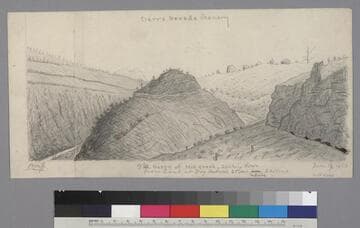 The Gorge of Mill-Creek