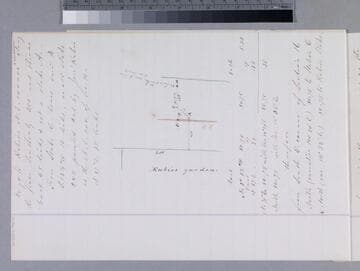 Dubordieux, Bernardo - sketch map