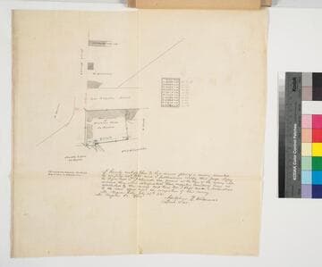 Homestead of Rosario Diaz de Riehm