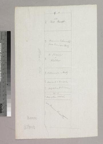 Keller, Matthew : sketch maps