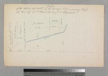 Profile of the stream of water in the Arroyo Seco running through the land of F.P. Ramirez & J.S. Shepherd