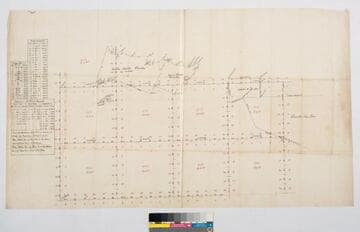 Rancho Azusa de Duarte