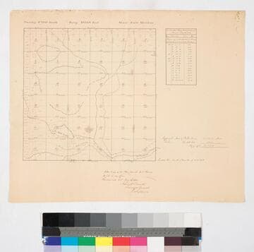 Kern County Public lands : T.32 S. R. 34 E. Mt. Diablo Meridian