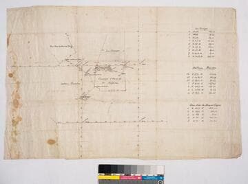 Rancho Ciénega ó Paso de la Tijera, with portions of ranchos San José de Buenos Ayres, la Ballona, las Ciénegas, and Rincón de los Bueyes