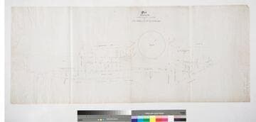 Plat showing the proposed lines of Los Angeles St. extension