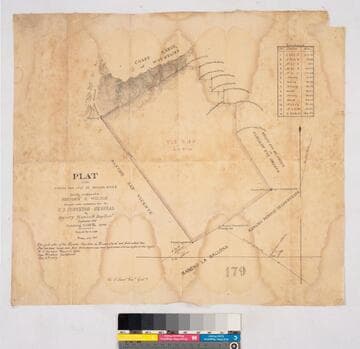 Plat of the Rancho San José de Buenos Ayres