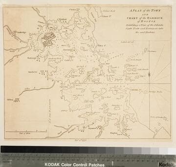 Plan of the Town and Chart of the Harbor of Boston Exhibiting a View of the Islands Castle Forts and Entrances into the said Harbour