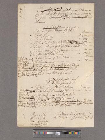 Blathwayt, William. Salaries and Allowances payable out of his Majesty's Revenues arising in Virginia