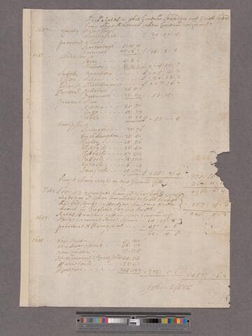 Usher, John. Acctt. Rates in this Government [New England[ standing outt & nott recd from Severall Towns