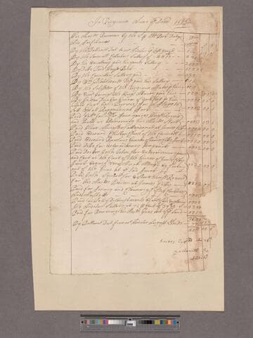 Bacon, Nathaniel. An account of H.M. Revenue in Virginia by the 2s per hogshead Port Dutys