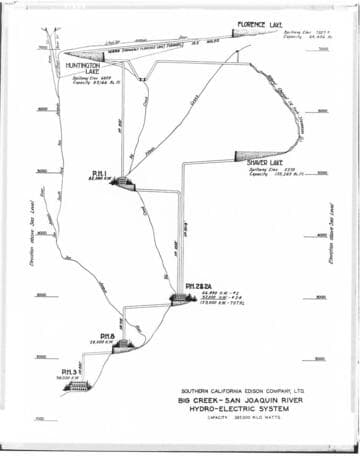 Big Creek General - Diagramatic elevation profile map of Big Creek