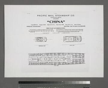 "China" : Pacific Mail Steamship Co. Transpacific service steamship