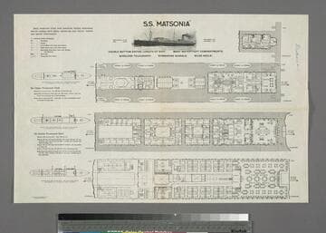 S.S. Matsonia deck plans