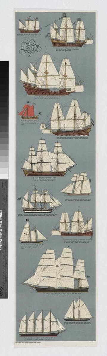 Sailing ships