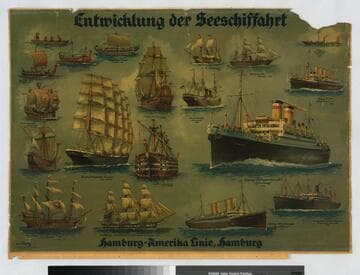 Entwicklung der seeschiffahrt